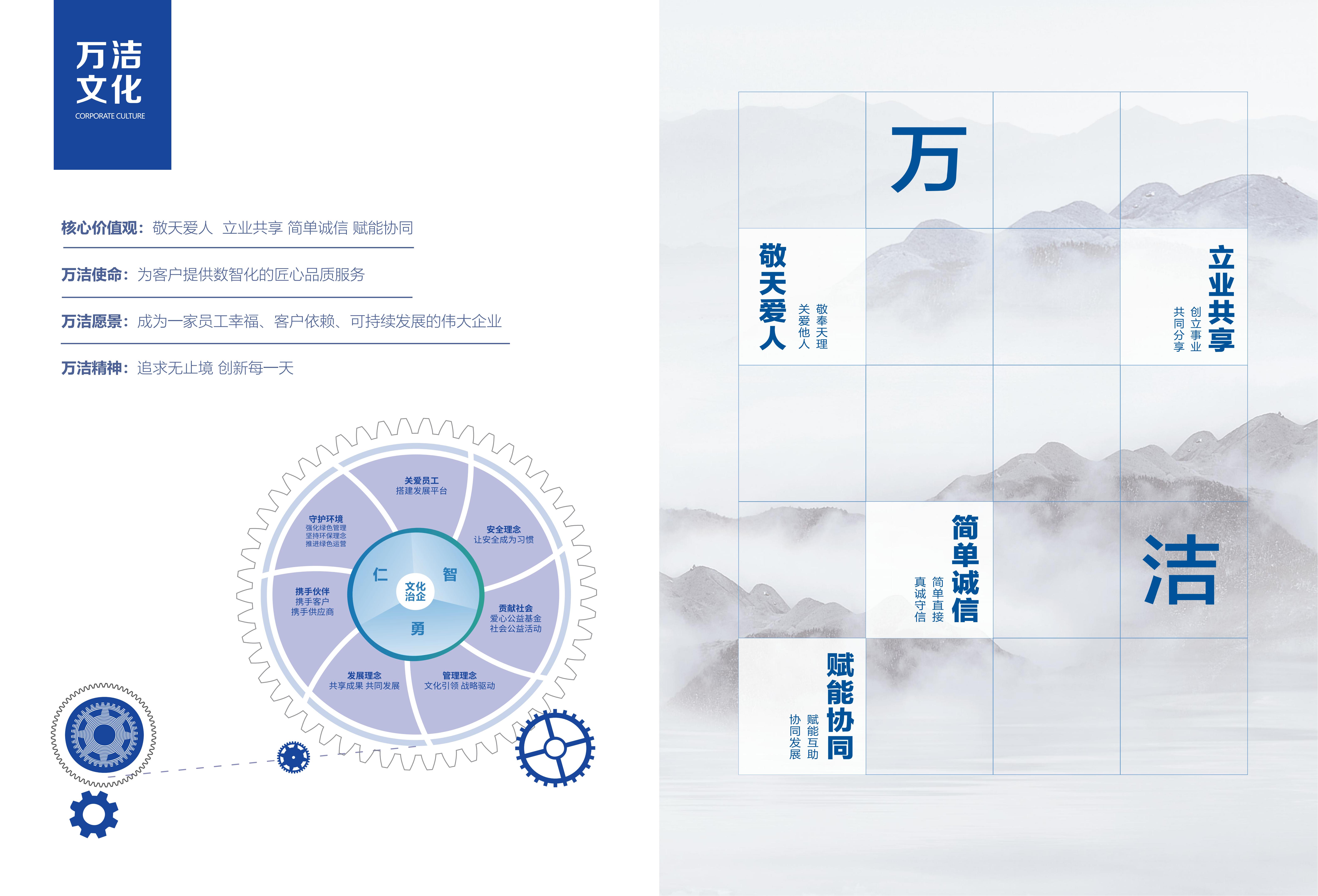 大连保洁